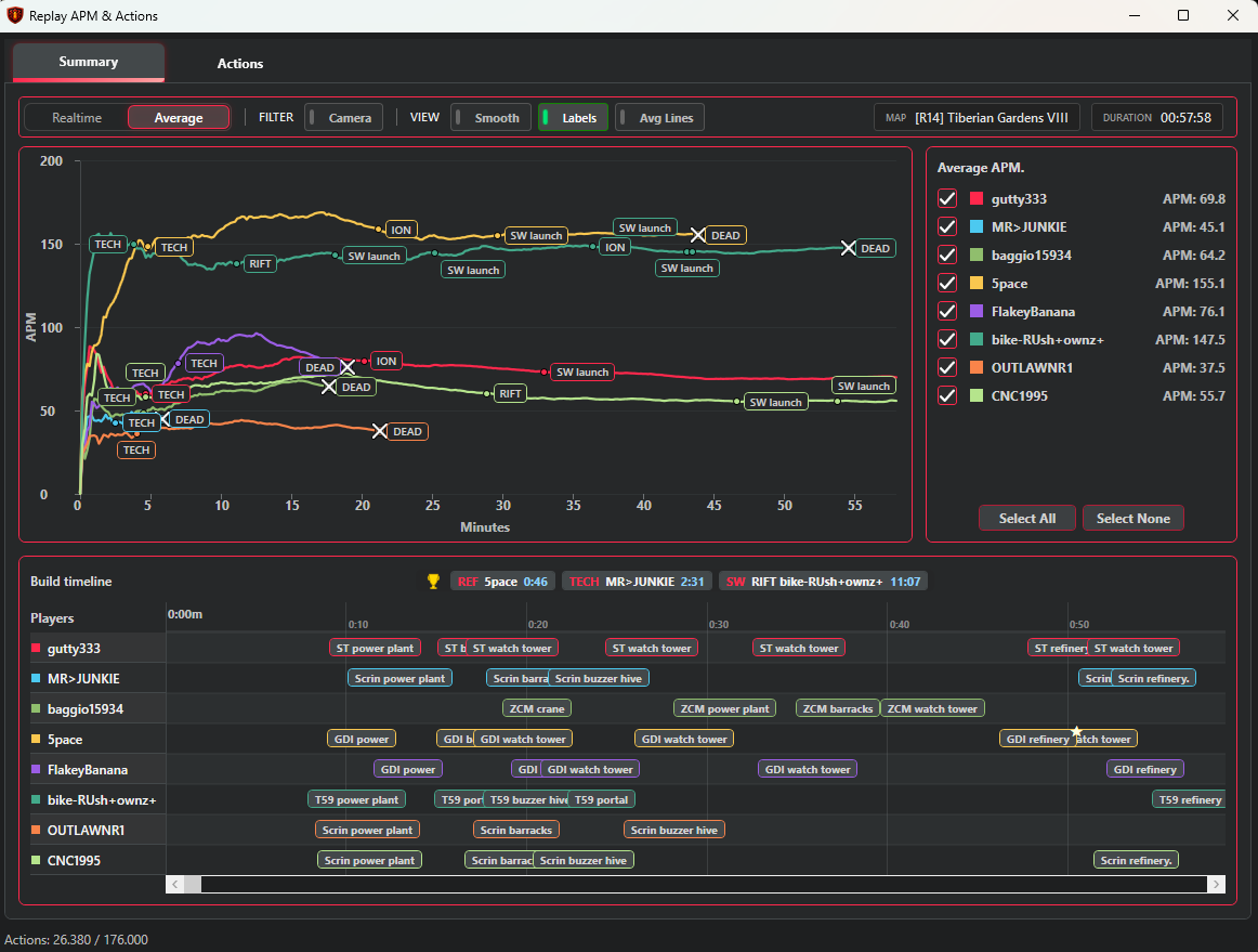 WrathSaver Interface Screenshot